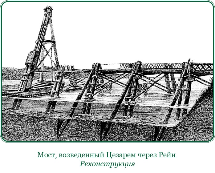 Разделяй и властвуй. Записки триумфатора Разделяй и властвуй. Записки триумфатора