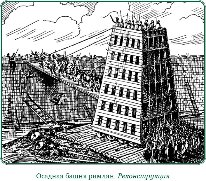 Разделяй и властвуй. Записки триумфатора Разделяй и властвуй. Записки триумфатора