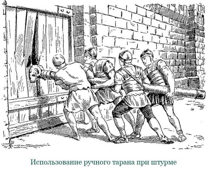 Разделяй и властвуй. Записки триумфатора Разделяй и властвуй. Записки триумфатора