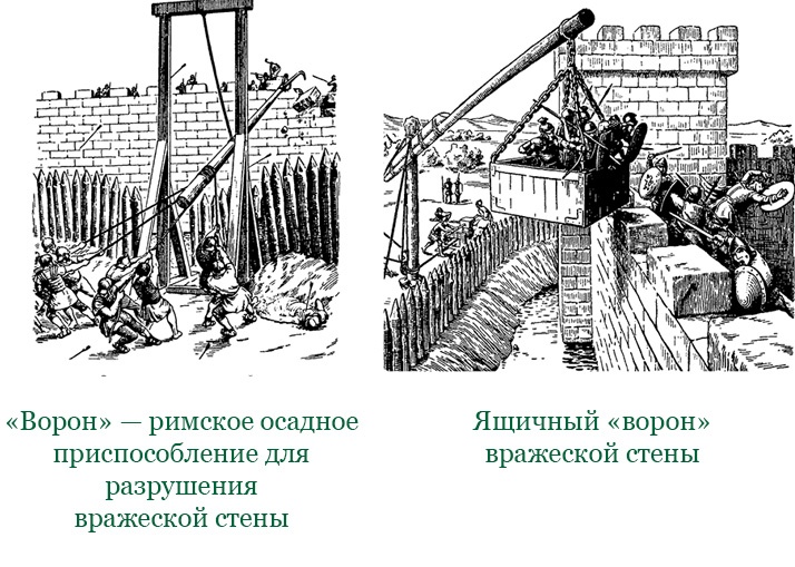 Разделяй и властвуй. Записки триумфатора Разделяй и властвуй. Записки триумфатора