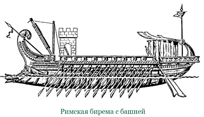 Разделяй и властвуй. Записки триумфатора Разделяй и властвуй. Записки триумфатора
