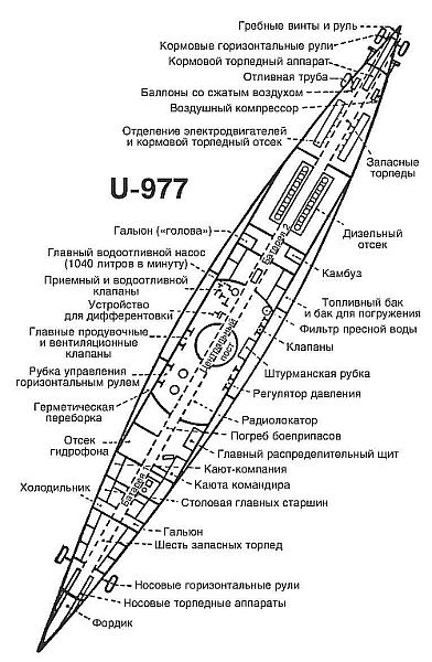Легендарная подлодка U-977. Воспоминания командира немецкой субмарины. 1939–1945 Легендарная подлодка U-977. Воспоминания командира немецкой субмарины. 1939–1945