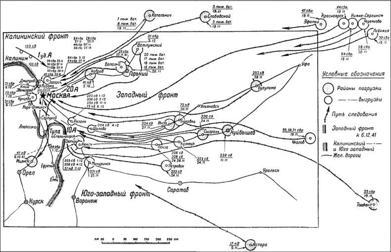 Битва за Москву. Московская операция Западного фронта 16 ноября 1941 г. - 31 января 1942 г. Битва за Москву. Московская операция Западного фронта 16 ноября 1941 г. - 31 января 1942 г.