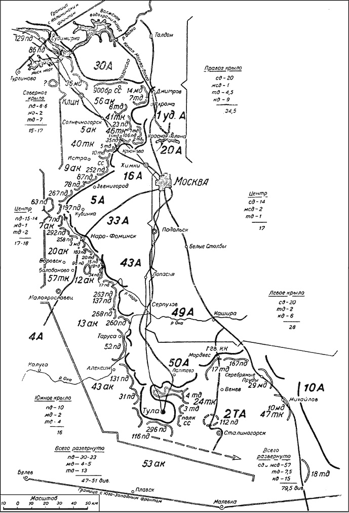 Битва за Москву. Московская операция Западного фронта 16 ноября 1941 г. - 31 января 1942 г.