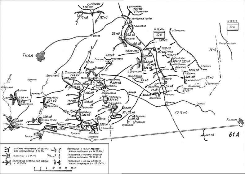 Битва за Москву. Московская операция Западного фронта 16 ноября 1941 г. - 31 января 1942 г.