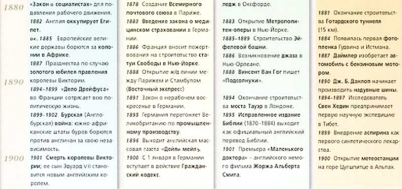 Виндзоры Виндзоры