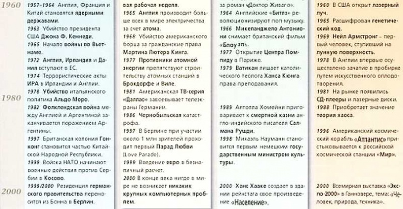 Виндзоры Виндзоры
