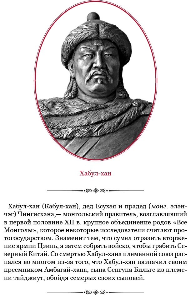 Сокровенное сказание монголов. Великая Яса Сокровенное сказание монголов. Великая Яса