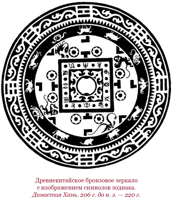 Сокровенное сказание монголов. Великая Яса Сокровенное сказание монголов. Великая Яса