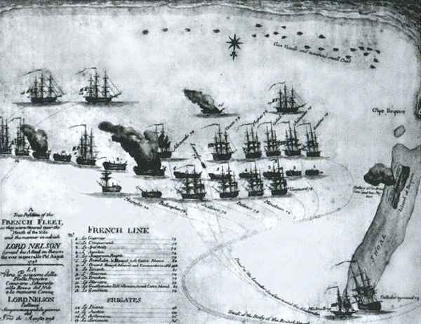 Адмирал Нельсон. Герой и любовник Адмирал Нельсон. Герой и любовник