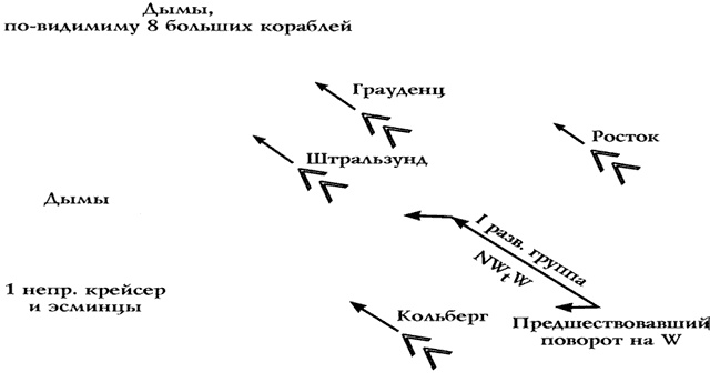 Германский флот в Первую мировую войну Германский флот в Первую мировую войну