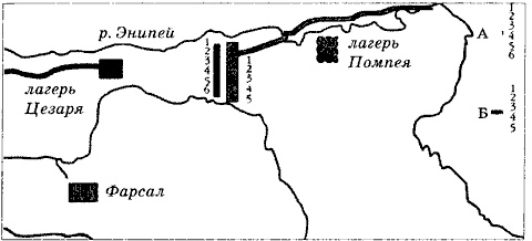 Юлий Цезарь Юлий Цезарь