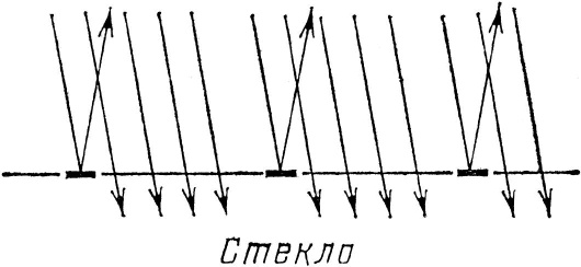 КЭД - странная теория света и вещества КЭД - странная теория света и вещества