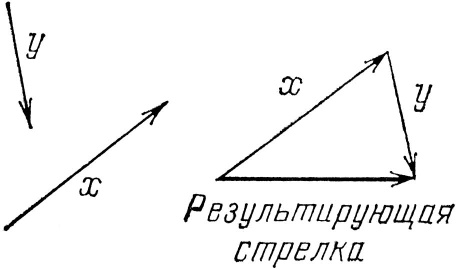 КЭД - странная теория света и вещества КЭД - странная теория света и вещества