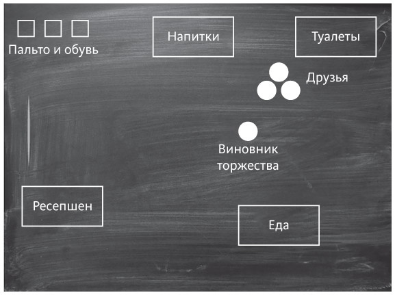 Наука общения. Как читать эмоции, понимать намерения и находить общий язык с людьми Наука общения. Как читать эмоции, понимать намерения и находить общий язык с людьми