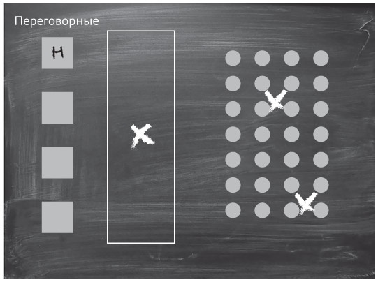 Наука общения. Как читать эмоции, понимать намерения и находить общий язык с людьми Наука общения. Как читать эмоции, понимать намерения и находить общий язык с людьми