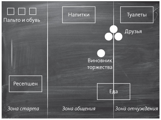 Наука общения. Как читать эмоции, понимать намерения и находить общий язык с людьми Наука общения. Как читать эмоции, понимать намерения и находить общий язык с людьми