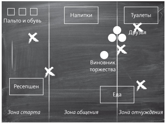 Наука общения. Как читать эмоции, понимать намерения и находить общий язык с людьми Наука общения. Как читать эмоции, понимать намерения и находить общий язык с людьми