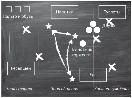 Наука общения. Как читать эмоции, понимать намерения и находить общий язык с людьми Наука общения. Как читать эмоции, понимать намерения и находить общий язык с людьми