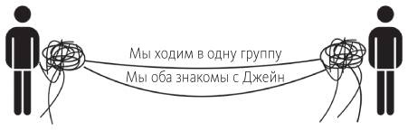 Наука общения. Как читать эмоции, понимать намерения и находить общий язык с людьми Наука общения. Как читать эмоции, понимать намерения и находить общий язык с людьми