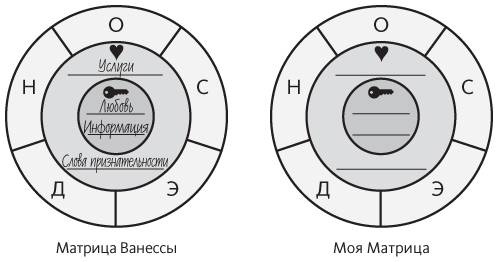 Наука общения. Как читать эмоции, понимать намерения и находить общий язык с людьми Наука общения. Как читать эмоции, понимать намерения и находить общий язык с людьми