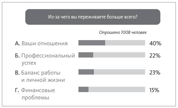 Наука общения. Как читать эмоции, понимать намерения и находить общий язык с людьми Наука общения. Как читать эмоции, понимать намерения и находить общий язык с людьми