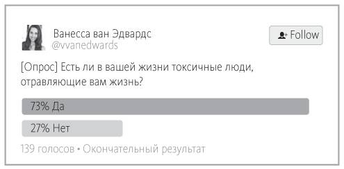 Наука общения. Как читать эмоции, понимать намерения и находить общий язык с людьми Наука общения. Как читать эмоции, понимать намерения и находить общий язык с людьми