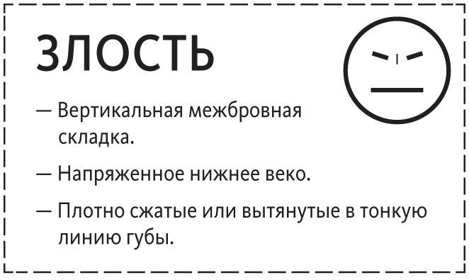 Наука общения. Как читать эмоции, понимать намерения и находить общий язык с людьми Наука общения. Как читать эмоции, понимать намерения и находить общий язык с людьми