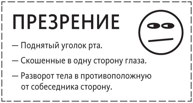 Наука общения. Как читать эмоции, понимать намерения и находить общий язык с людьми Наука общения. Как читать эмоции, понимать намерения и находить общий язык с людьми