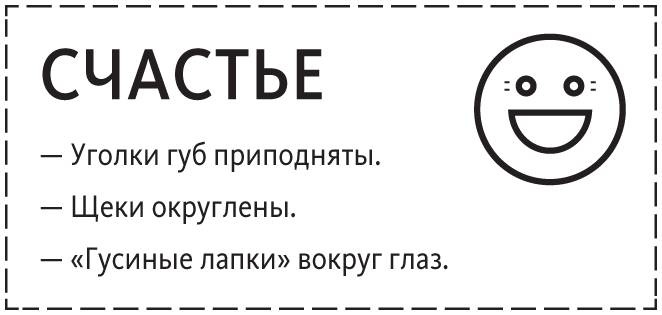 Наука общения. Как читать эмоции, понимать намерения и находить общий язык с людьми Наука общения. Как читать эмоции, понимать намерения и находить общий язык с людьми
