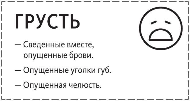 Наука общения. Как читать эмоции, понимать намерения и находить общий язык с людьми Наука общения. Как читать эмоции, понимать намерения и находить общий язык с людьми