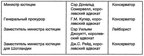 Ленд-лиз: сделка века Ленд-лиз: сделка века