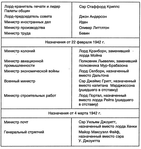Ленд-лиз: сделка века Ленд-лиз: сделка века
