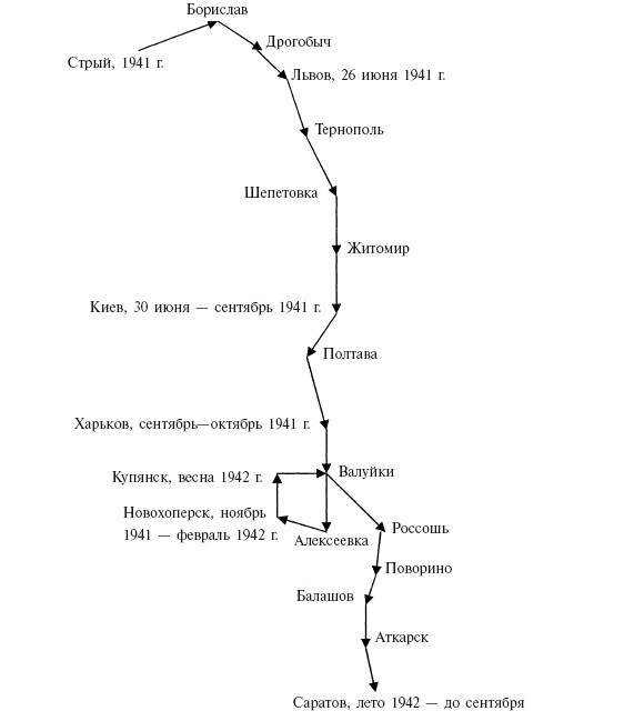 891 день в пехоте 891 день в пехоте