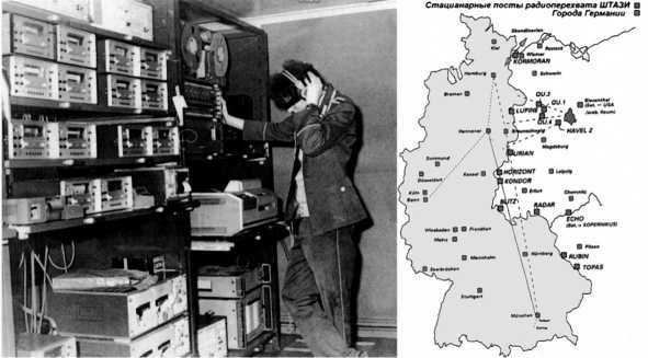 Шпионский арсенал. История оперативной техники спецслужб Шпионский арсенал. История оперативной техники спецслужб