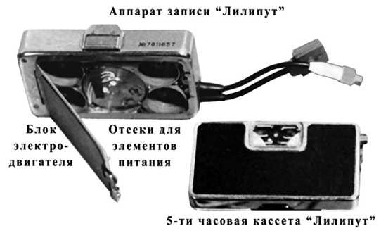 Шпионский арсенал. История оперативной техники спецслужб Шпионский арсенал. История оперативной техники спецслужб