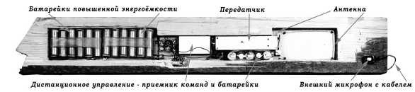 Шпионский арсенал. История оперативной техники спецслужб Шпионский арсенал. История оперативной техники спецслужб