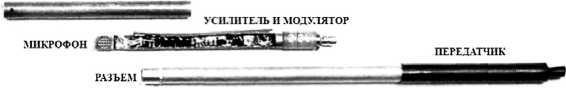 Шпионский арсенал. История оперативной техники спецслужб Шпионский арсенал. История оперативной техники спецслужб