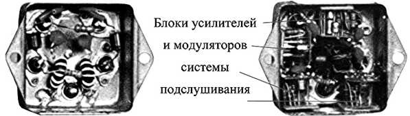 Шпионский арсенал. История оперативной техники спецслужб Шпионский арсенал. История оперативной техники спецслужб