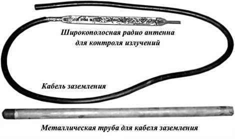 Шпионский арсенал. История оперативной техники спецслужб Шпионский арсенал. История оперативной техники спецслужб