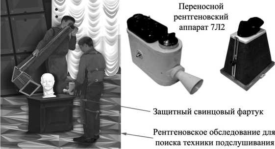 Шпионский арсенал. История оперативной техники спецслужб Шпионский арсенал. История оперативной техники спецслужб