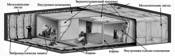 Шпионский арсенал. История оперативной техники спецслужб Шпионский арсенал. История оперативной техники спецслужб