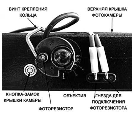Шпионский арсенал. История оперативной техники спецслужб Шпионский арсенал. История оперативной техники спецслужб