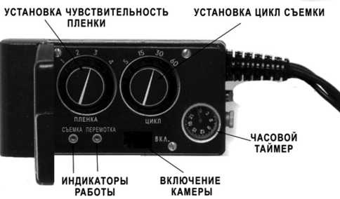 Шпионский арсенал. История оперативной техники спецслужб Шпионский арсенал. История оперативной техники спецслужб