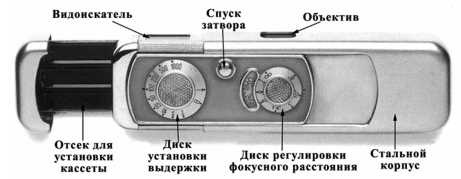 Шпионский арсенал. История оперативной техники спецслужб Шпионский арсенал. История оперативной техники спецслужб