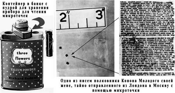 Шпионский арсенал. История оперативной техники спецслужб Шпионский арсенал. История оперативной техники спецслужб