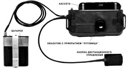 Шпионский арсенал. История оперативной техники спецслужб Шпионский арсенал. История оперативной техники спецслужб