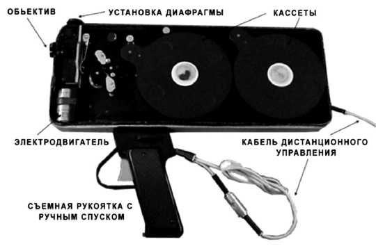 Шпионский арсенал. История оперативной техники спецслужб Шпионский арсенал. История оперативной техники спецслужб