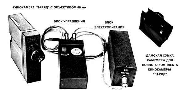 Шпионский арсенал. История оперативной техники спецслужб Шпионский арсенал. История оперативной техники спецслужб