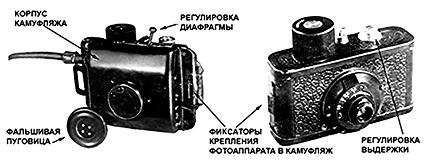 Шпионский арсенал. История оперативной техники спецслужб Шпионский арсенал. История оперативной техники спецслужб